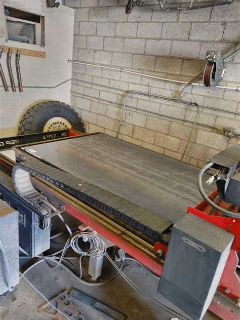 sheet metal fabricator in mesa|metal fabricators in mesa az.